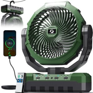 FRIZCOL 3‑in‑1 Rechargeable Camping Fan – 12,000 mAh Battery, LED Light & USB Power Bank